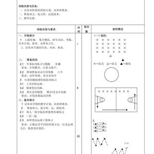 篮球训练基础课程内容